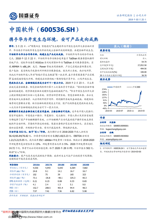 國(guó)盛證券 中國(guó)軟件（600536）攜手華為開發(fā)生態(tài)環(huán)境，安可產(chǎn)品走向成熟